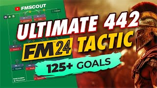 DEVASTATING 442 Is Unstoppable In FM24 🤯  Football Manager 2024 Best Tactics [upl. by Aneeuqahs]