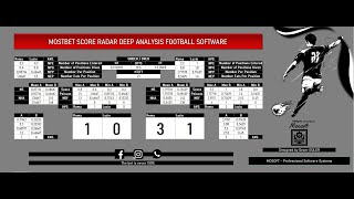 Mostbet Score Radar Deep Analysis Football Software  BEST HTFT [upl. by Hamirak]