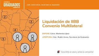 Liquidación de IIBB y Convenio Multilateral  Económicas UBA [upl. by Tommie864]