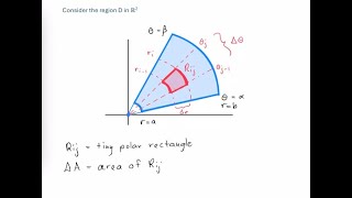 Derive Conversion Formula for Double Integrals over Polar Regions [upl. by Ihpen]