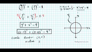 Eliminating Parameter Parametric Equation Cartiesian graph trig Trigonometry Calculus functions [upl. by Lennor]