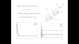 Adaptive Control of Robots in Joint Space for Regularization [upl. by Gamali629]