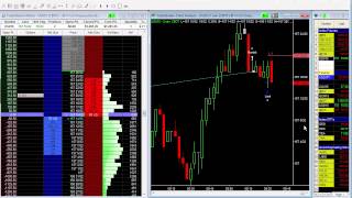 1531 In Profits Trading TBonds [upl. by Madox]