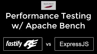 Performance Testing Fastify vs Express EXPERIMENT [upl. by Bremer509]