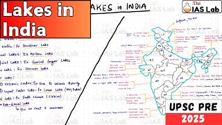 55 Important LAKES in India  India Mapping Series [upl. by Lachance]