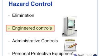 WHMIS 2015  Hazard Control [upl. by Lallage]