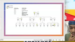 Final presentation Isovaleric Acidemia [upl. by Ainatit]