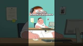 Peter Manning the Suicide hotline familyguy shorts funny [upl. by Fatimah]