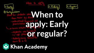 Deciding when to apply Early vs regular decision [upl. by Enidan755]