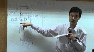 Transport Phenomena lecture on 60213  Mass transport 58 part 6 of 6 [upl. by Warrin]