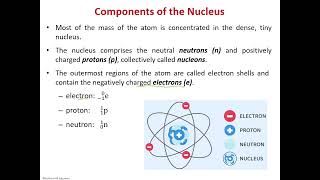 Nuclear Chemistry Part 1 Intro and Nuclear Binding Energy [upl. by Eppesiug]