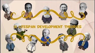 12 Lifespan Development Theories Definitions Major Theorist Compare and Contrast [upl. by Kinsley]