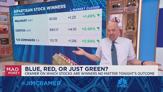 Jim Cramer talks which stocks could be postelection winners [upl. by Zischke700]