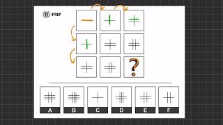 Matrigma Free Practice Questions 2 [upl. by Yared]