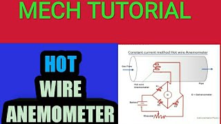 Hot Wire Anemometer  Thermal Method Flow Measurement Chapter  Polytechnic Engineering Exam [upl. by Mireille457]