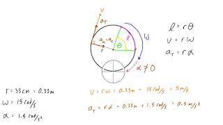 How to Calculate Tangential Velocity and Acceleration [upl. by Erialb]