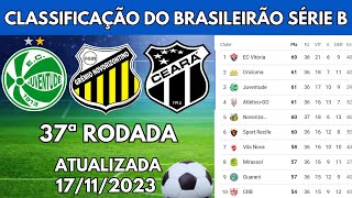 TABELA DO BRASILEIRÃO SÉRIE B  CLASSIFICAÇÃO DO CAMPEONATO BRASILEIRO SÉRIE B HOJE  RODADA 37 [upl. by Nilson]