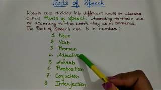 parts of speech english grammar  introduction [upl. by Bibbie]