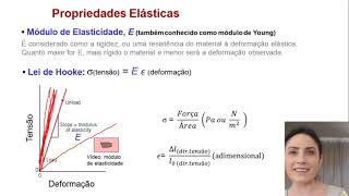 Propriedades mecânicas  Ciências dos Materiais [upl. by Naraj]