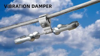 Maximizing Power Transmission System Efficiency with Vibration Dampers [upl. by Naillig261]