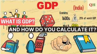 What is GDP Gross Domestic Product and how do you calculate it  History made Fun [upl. by Childs787]