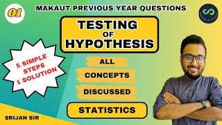 Test of Significance  Hypothesis Testing  All concepts  Sample Test  Statistics [upl. by Aivilo]