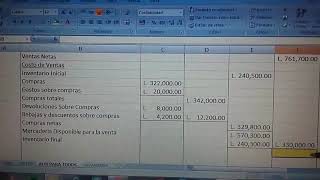 3 Utilidad Bruta en Ventas [upl. by Libnah466]