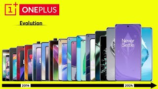 Evolution of ONEPLUS Phones 🔥 Oneplus Evolution 2024 [upl. by Aikim]