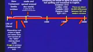 History of the King James Bible  Kent Hovind [upl. by Chickie]