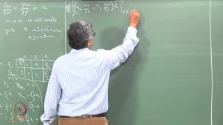 Tutorial 2 Converting PDE to algebraic equation using Finite Volume method [upl. by Adlesirk]