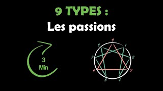 Les Passions des 9 types ennéagramme en 3 minutes [upl. by Attevad]