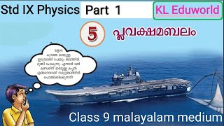 Plavakshamabalam class 9 Chapter 5 Part 1 9th std physics 2024 new syllabus malayalam പ്ലവക്ഷമബലം [upl. by Menken]