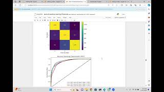 Sentimental analysis on twitter data using Hybrid Machine Learning Models [upl. by Fillbert]