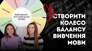 ЯК СТВОРИТИ СВІЙ ПЛАН ВИВЧЕННЯ МОВИ  ЧАСТИНА ІІ  КОЛЕСО БАЛАНСУ [upl. by Yraeg]