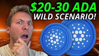 CARDANO ADA  2030 IN THE BULL MARKET WILD SCENARIO [upl. by Harimas809]