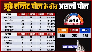 States Wise Seats Lok Sabha Election 2024 Exit Poll According To Ground Zero Report  Exit Poll 2024 [upl. by Edbert]