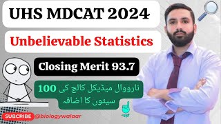 UHS MBBS Merit 2024  UHS Merit List Statistics 2024 [upl. by Orimisac]