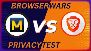 Browser Wars  Best Privacy Browsers  Brave Vs Mullvad  Part 1 OpenSource✅ [upl. by Othilia]