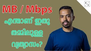 MB and Mbps Difference  Megabyte vs Megabite Explained  shintus TECH [upl. by Rehpotsyrk]