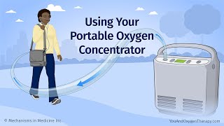 Using Your Portable Oxygen Concentrator [upl. by Brianna]