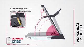 Spirit Home Treadmill XT185 [upl. by Landri732]