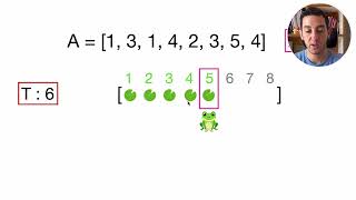 FrogRiverOne Codility Lesson 4  Python [upl. by Velda]