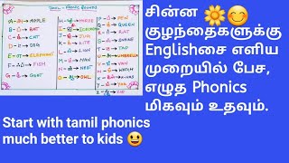 🦋💐Tamil Phonics Sounds AZ for Kids Phonics Sounds in Tamil👑 [upl. by Kutzenco]