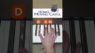 How to play Merry Go Round of Life howls moving castle on piano [upl. by Isus]