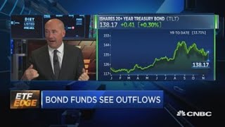 Bond ETFs are seeing huge outflows Heres what experts are watching [upl. by Grounds]