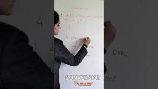 Unit Conversion  easy Maths Trick of CONVERSION [upl. by Meisel]