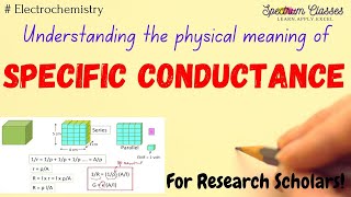 Specific conductanceunderstanding of physical significance sp conductance and resistance Research [upl. by Chaiken]