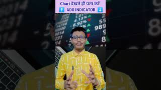 ADX Indicator Explained in Hindi  ADX Indicator Trading Strategy use In Stock Market  shorts [upl. by Tarton812]