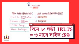 দিনে ৮ ঘন্টা IELTS  ৩ মাসে লাইফ চেঞ্জ । IELTS Routine [upl. by Raoul]