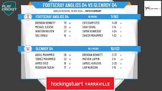 Footscray Angliss D4 v Glenroy D4 [upl. by Valentine]